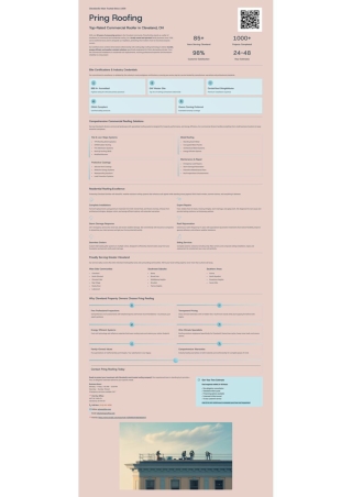 Commercial Roofer - Pring Roofing