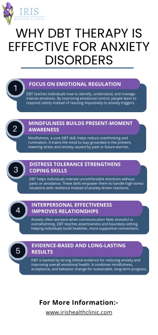 Why DBT Therapy Is Effective for Anxiety Disorders