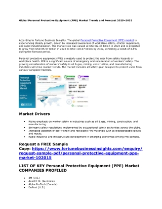 Personal Protective Equipment Industry Overview: Key Insights & Trends