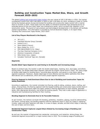 Building and Construction Tapes Market