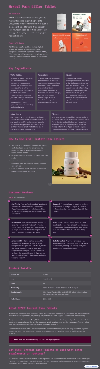 RESET Fast Relief Tablet | Quick & Natural Pain Management