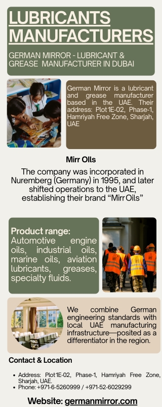 Lubricants Manufacturers
