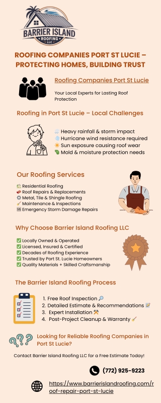 Roofing Companies Port St Lucie
