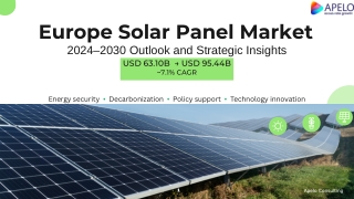 Europe Solar Panel Market