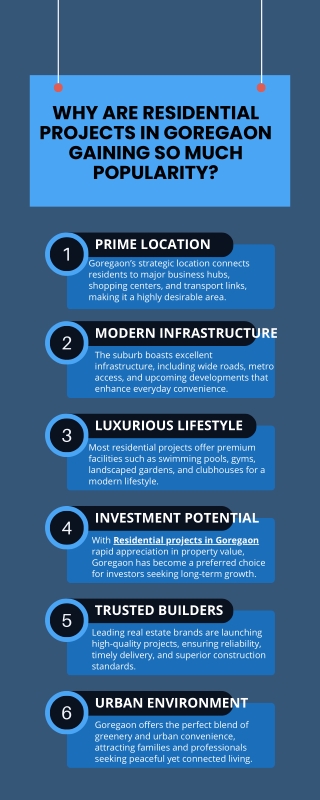 Why Are Residential Projects in Goregaon Gaining So Much Popularity