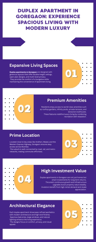 Duplex Apartment in Goregaon Experience Spacious Living with Modern Luxury