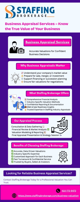 Business Appraisal Services