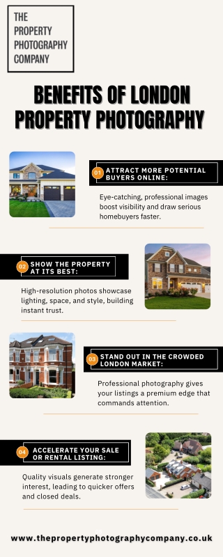 Make Your Listing Unforgettable