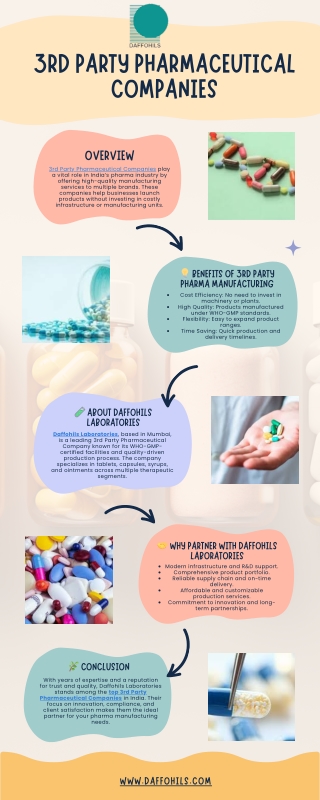 3rd Party Pharmaceutical Companies