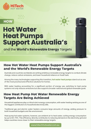 How Hot Water Heat Pumps Support Australia's and the World's Renewable Energy Targets