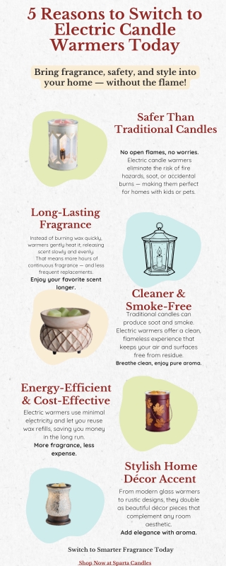 5 Reasons to Switch to Electric Candle Warmers Today