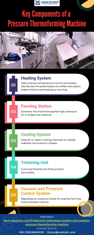 How Pressure Thermoforming Machine Works [Infographic]