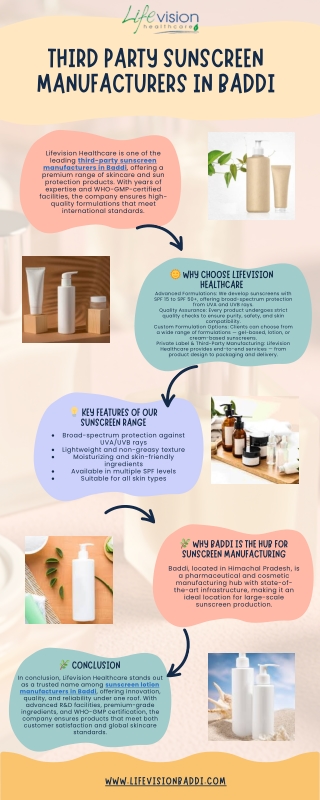 Third party sunscreen manufacturers in Baddi