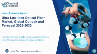 Ultra Low-loss Optical Fiber Market, Global Outlook and Forecast 2025-2032