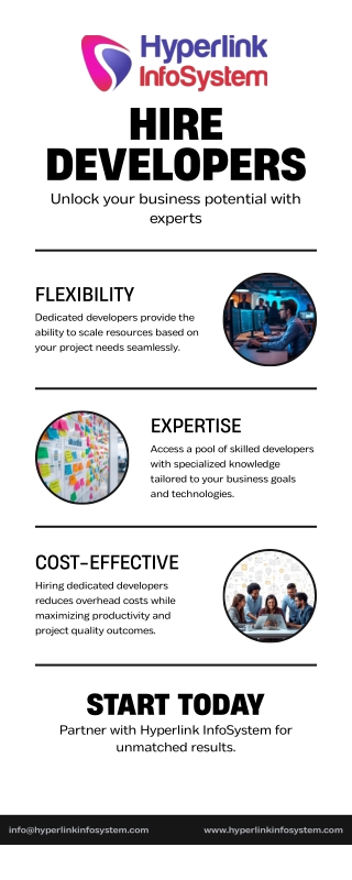 Infographic - Hire dedicated Developers