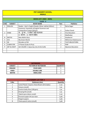 Best Playway School in Gharaunda Panipat | PIET Sanskriti Ansals