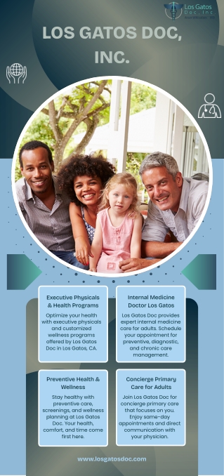 Los Gatos Doc, Inc. (1)