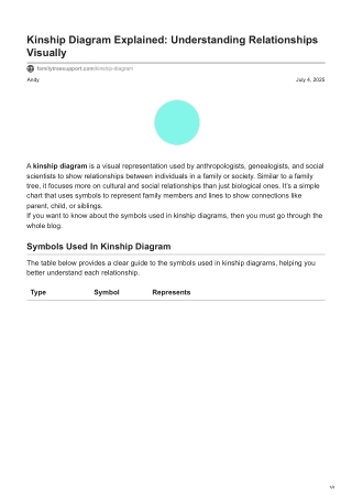 familytreesupport.com-Kinship Diagram Explained Understanding Relationships Visually