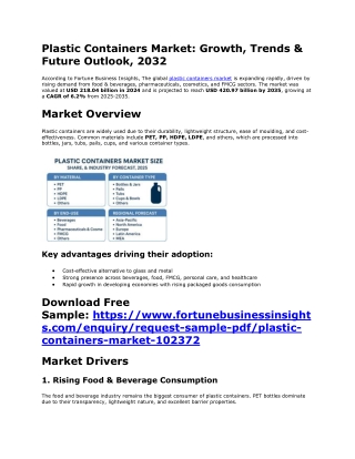 Plastic Containers Market Share by Type, Material & End-Use Industry