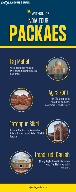 india tours packages