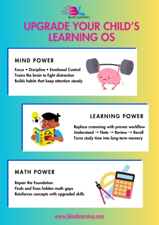 How Mind, Learning, and Math Power Transform the Way Students Study
