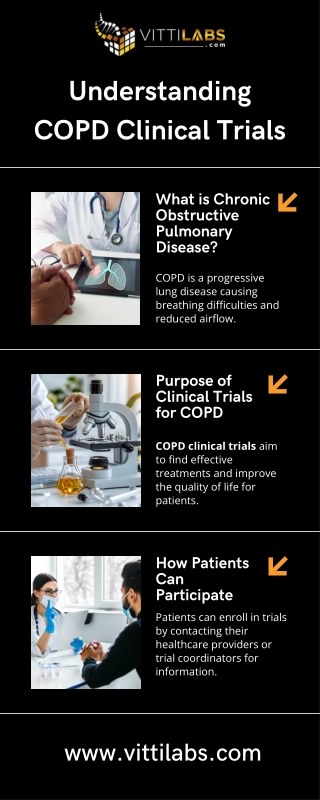 Understanding COPD Clinical Trials