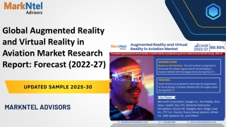 Global Augmented Reality and Virtual Reality in Aviation Market Research Report: