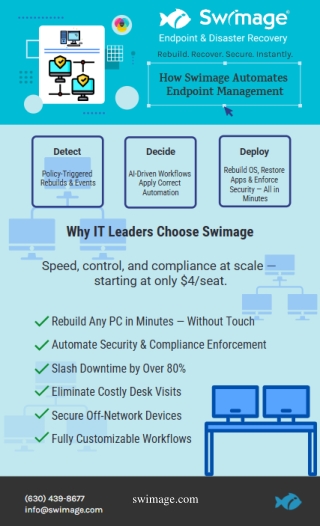 How Swimage Automates Endpoint Management - swimage.com