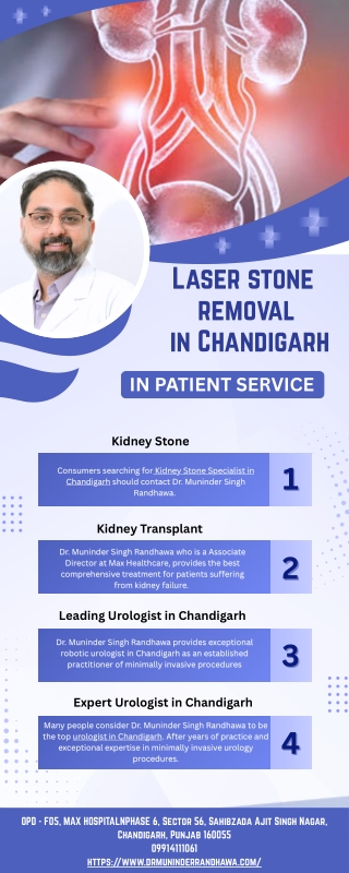Best Urologist Chandigarh Laser treatment