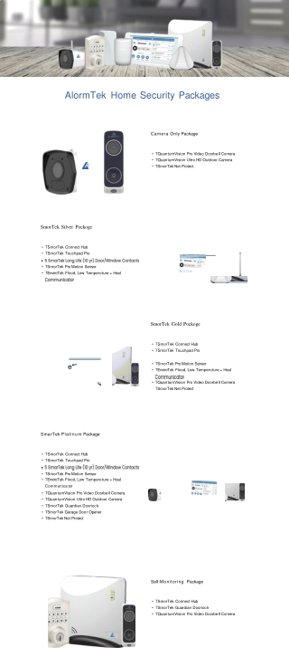 Alarm Systems Home Security in Calgary