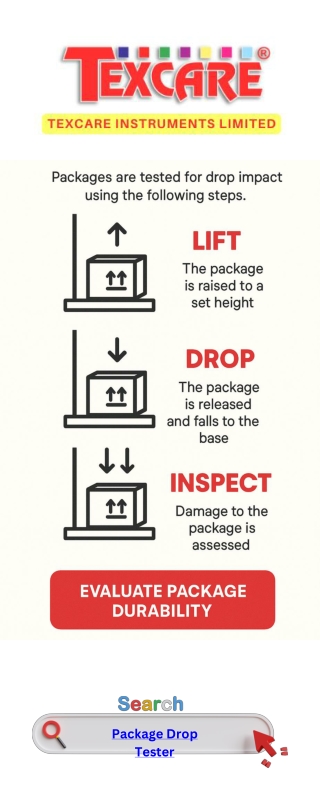 Package Drop Tester Supplier