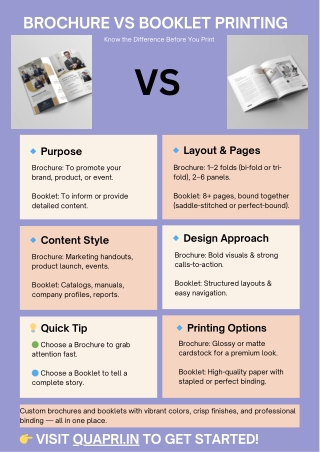 Brochure vs Booklet Printing