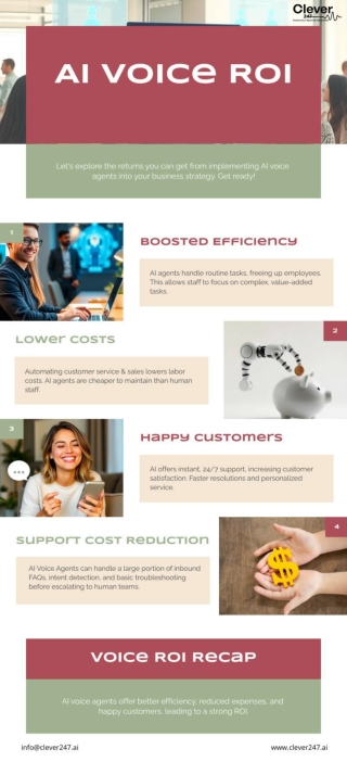 The ROI of Using AI Voice Agents