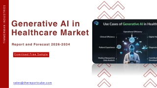Generative AI in Healthcare Market Size, Share & Growth Forecast to 2034