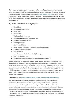 Bottled Water Market