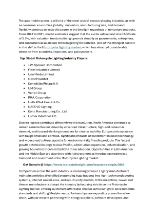 Motorcycle Lighting Market