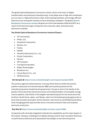 Optical Backplane Connectors Market