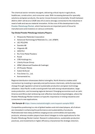 Powder Metallurgy Market