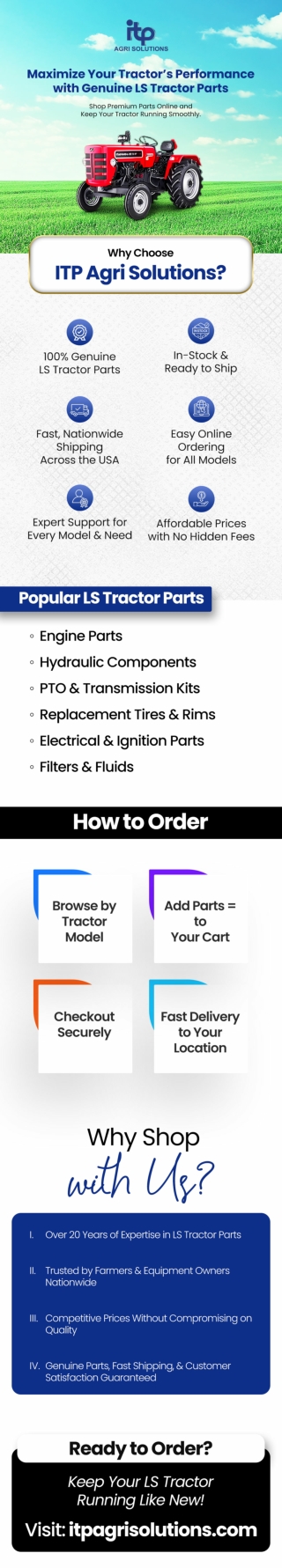 Infographic:- Maximize Your Tractor's performance with Genuine LS Tractor Parts