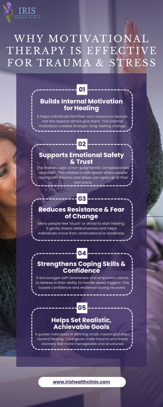 Why Motivational Therapy Is Effective for Trauma & Stress