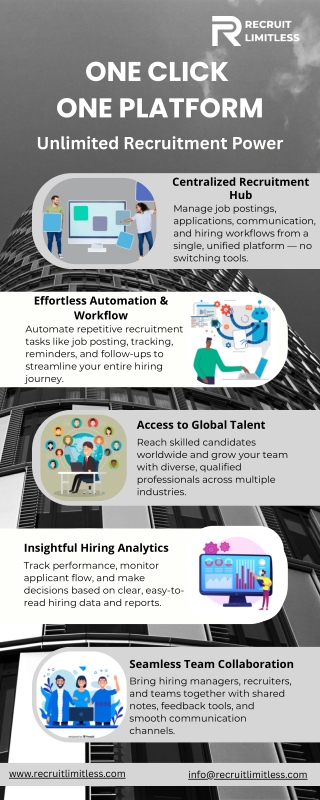 One Click One Platform :  Unlimited Recruitment Power