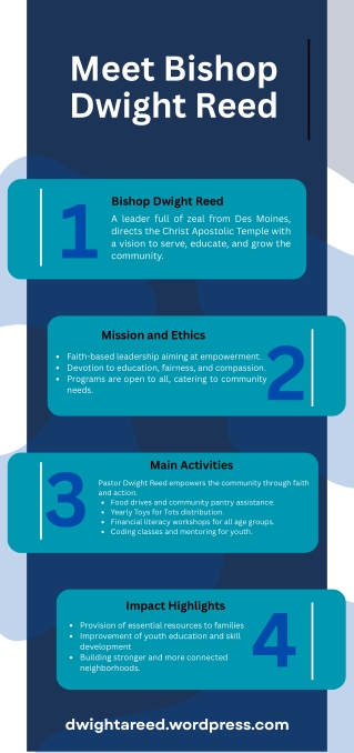 Bishop Dwight Reed: Empowering Des Moines with Faith & Service