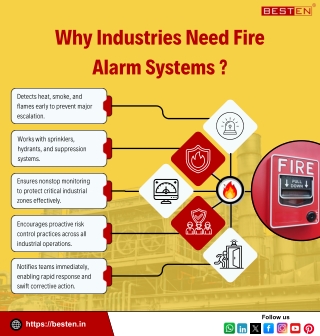 Why Industries Need Fire Alarm Systems