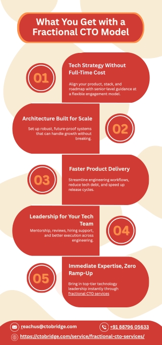 How to Strengthen Your Tech Function Without a Full-Time CTO