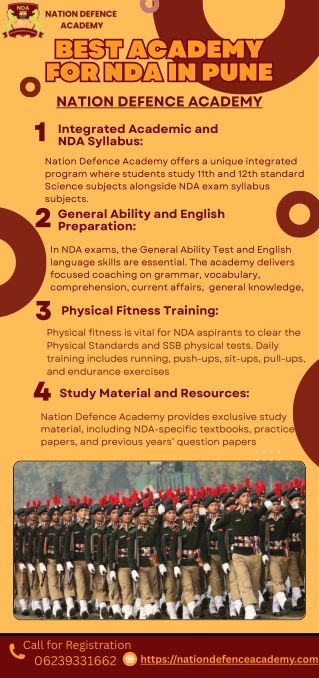 nda coaching in pune (1)