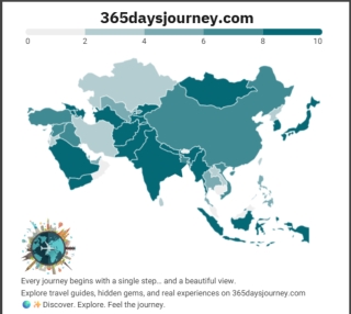 365 Days Journey