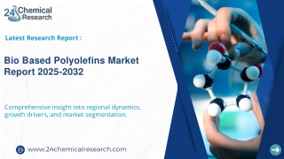 Bio Based Polyolefins Market
