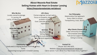 About Mazzola Real Estate