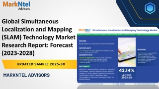 Global Simultaneous Localization and Mapping (SLAM) Technology Market