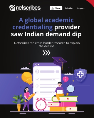 Digital Transformation in Global Student Credentialing